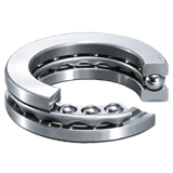 Thrust Bearings